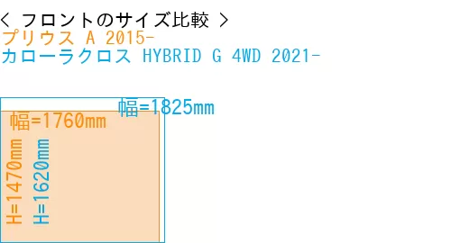#プリウス A 2015- + カローラクロス HYBRID G 4WD 2021-